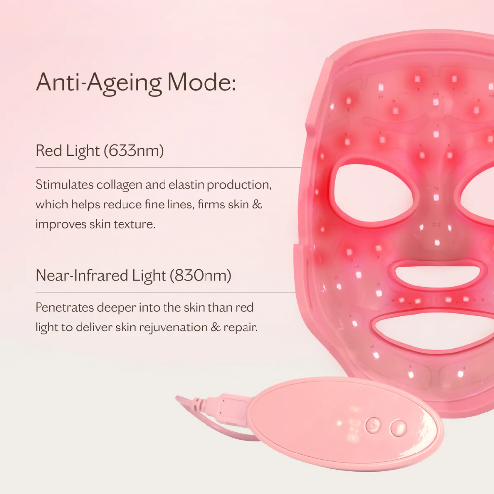 Masque LED LightMax suralimenté 2.0