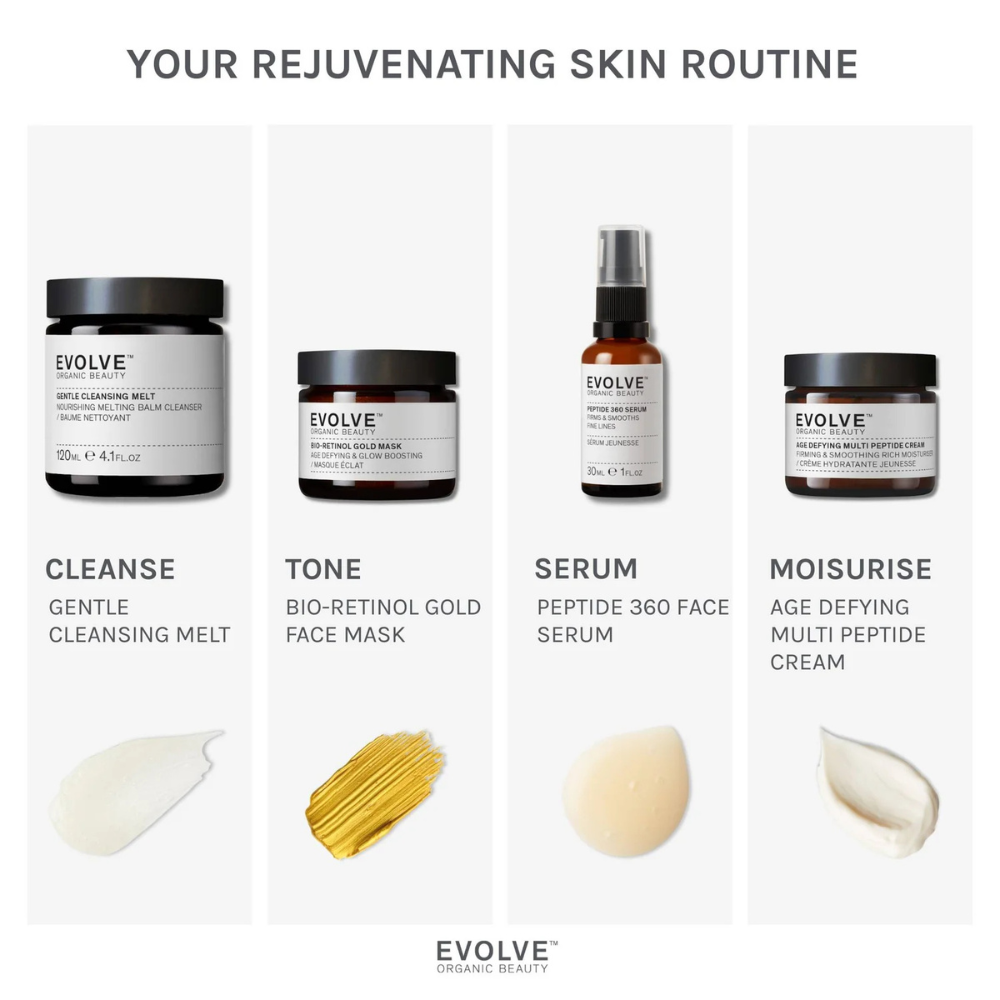 Masque au Bio-Rétinol