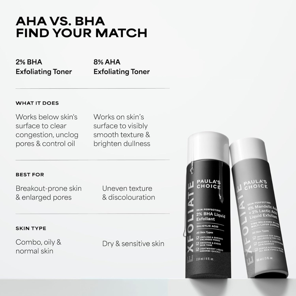 Exfoliant liquide 2 % BHA pour une peau parfaite