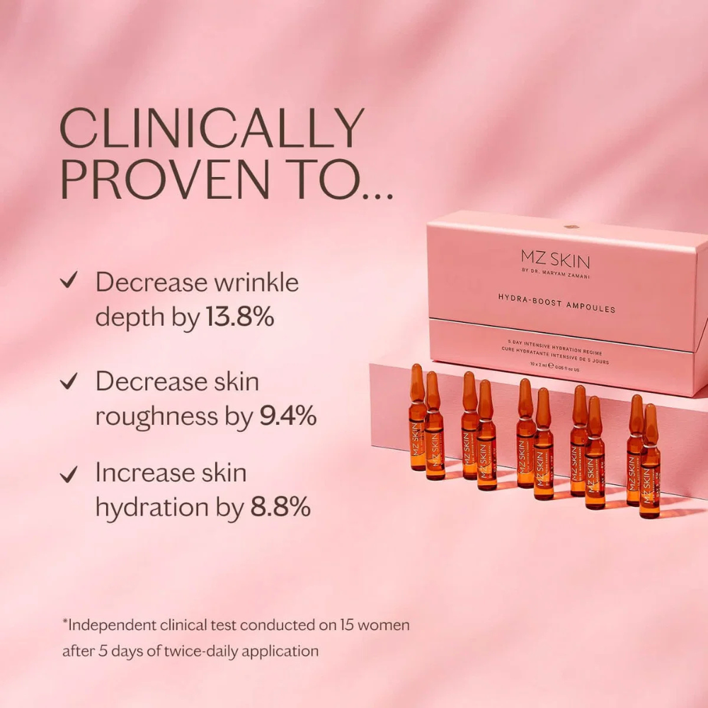 Ampoules Hydra-Boost