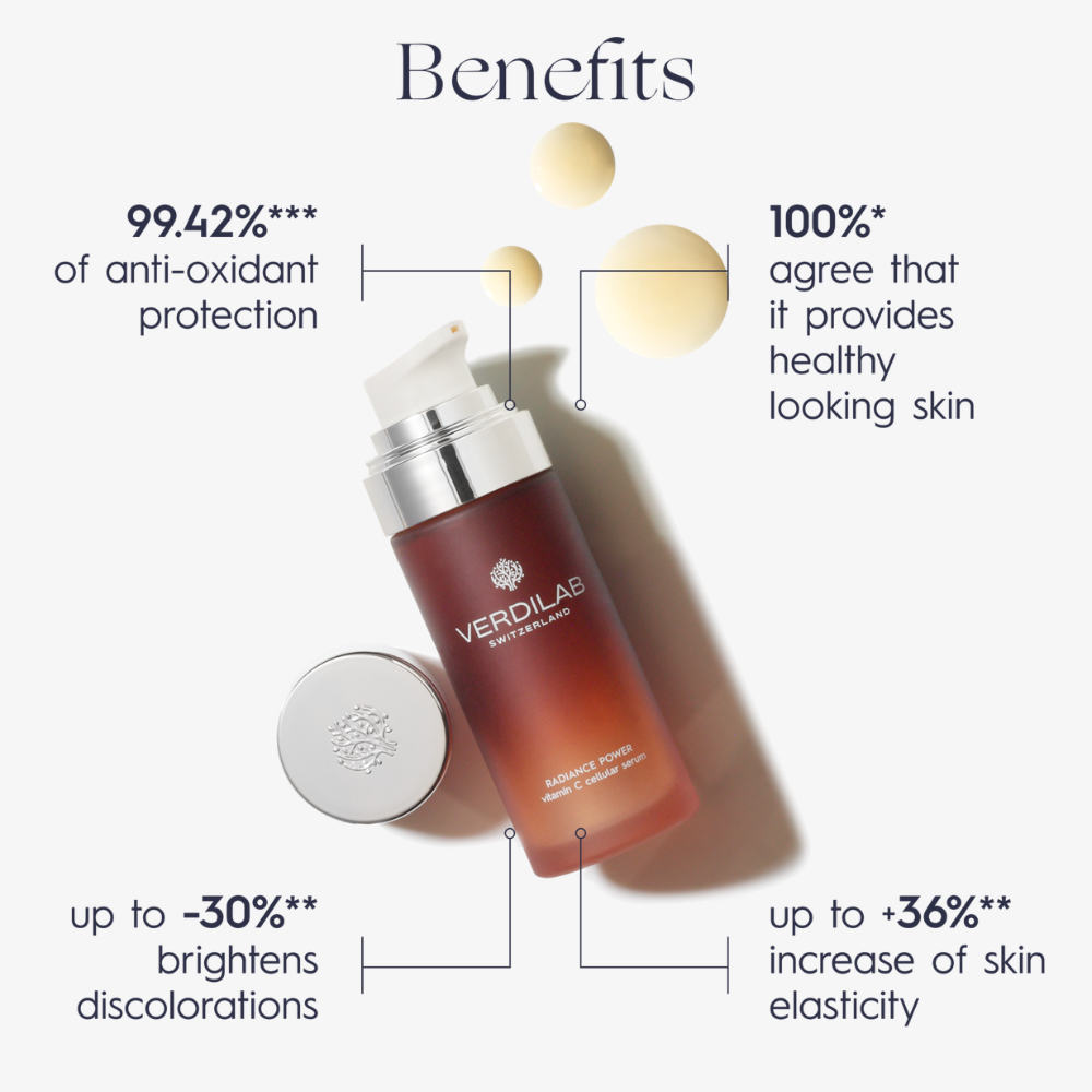 Radiance Power Vitamin C Cellular Serum