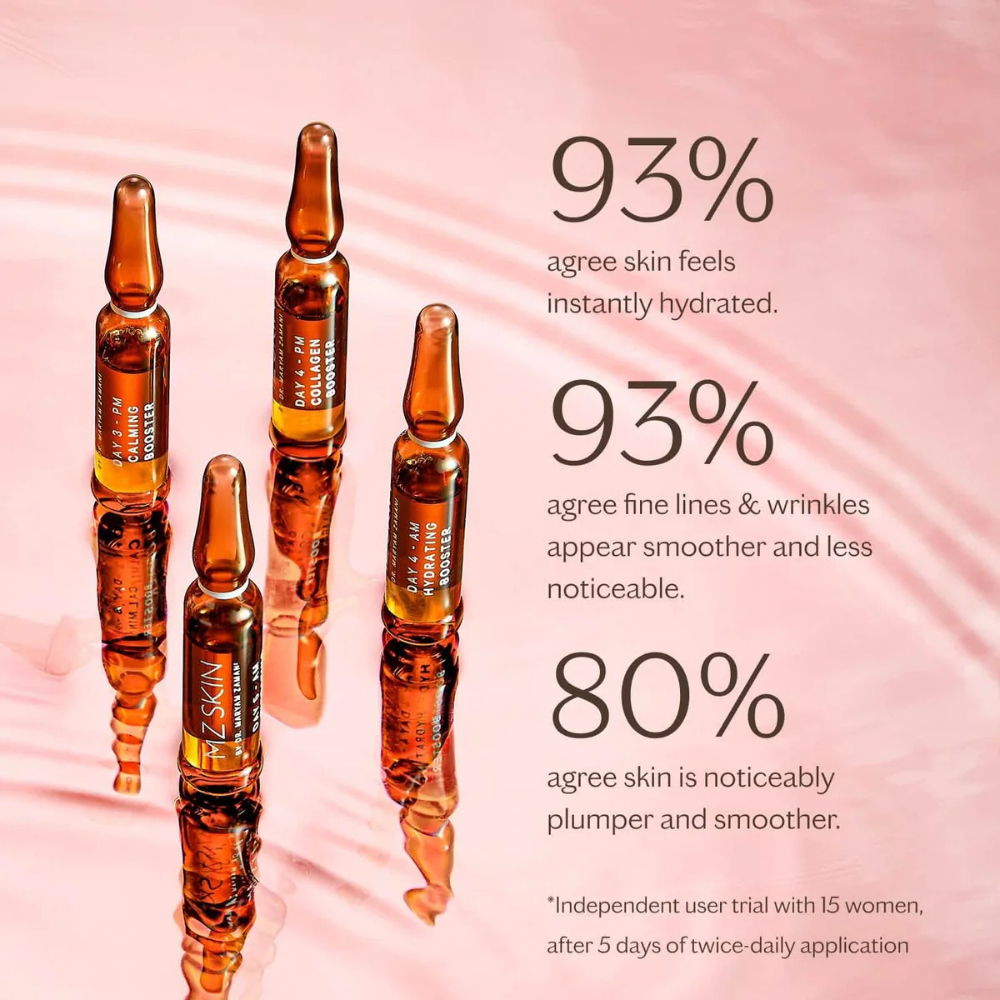 Ampoules Hydra-Boost