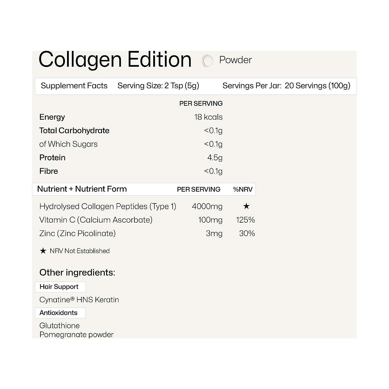 Collagen Edition