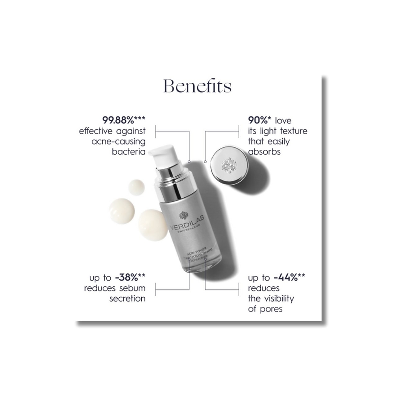 Acid Power Imperfections Treating Concentrate