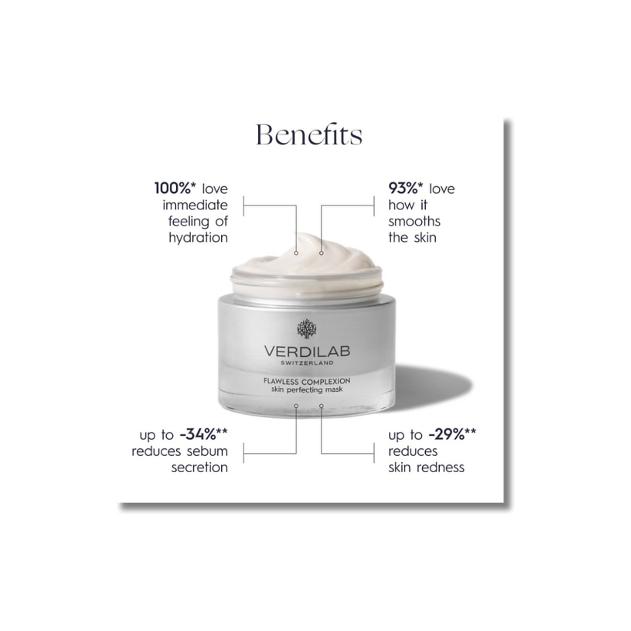 Masque Perfection Peau Teint Zéro Défaut
