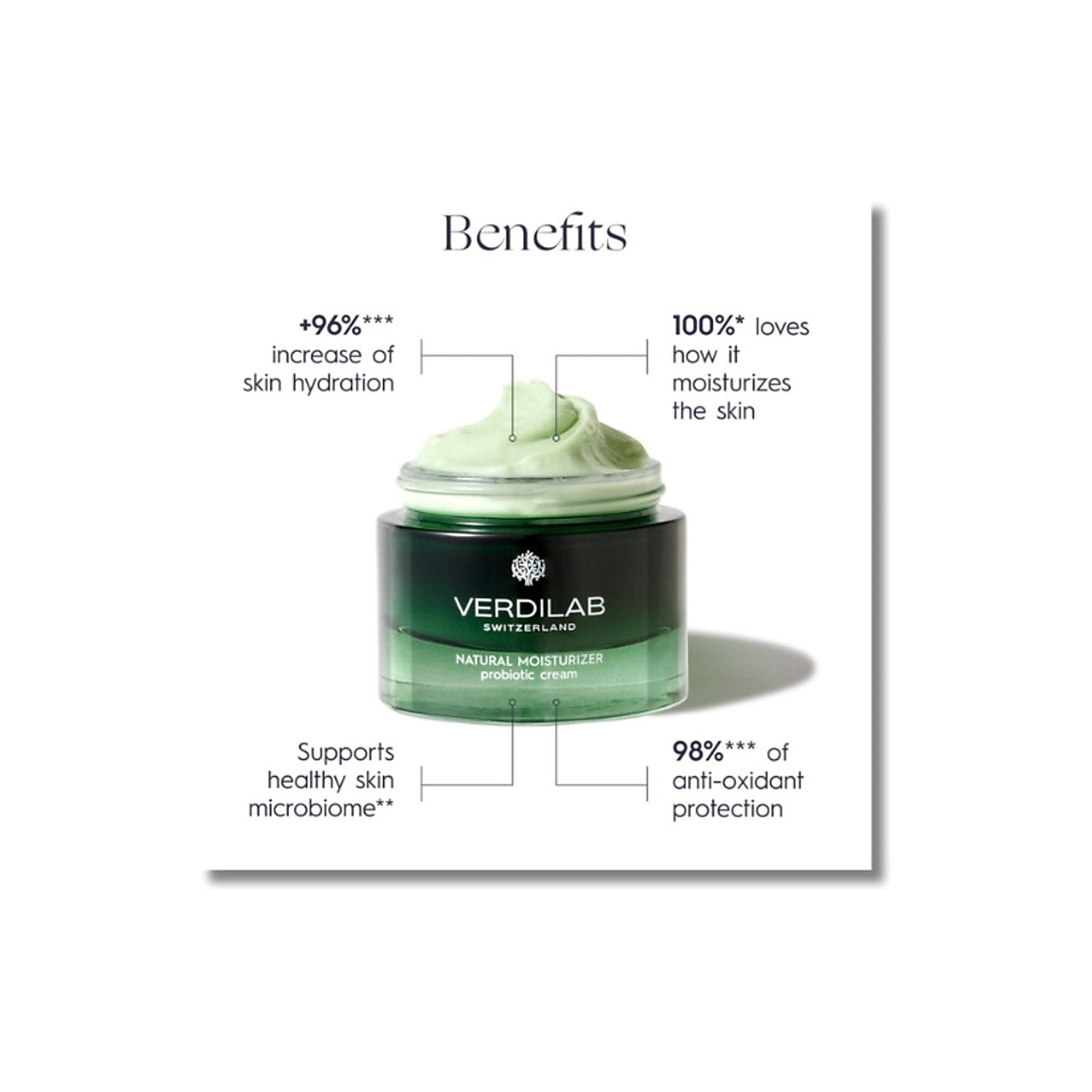 Natural Moisturiser Probiotic Cream
