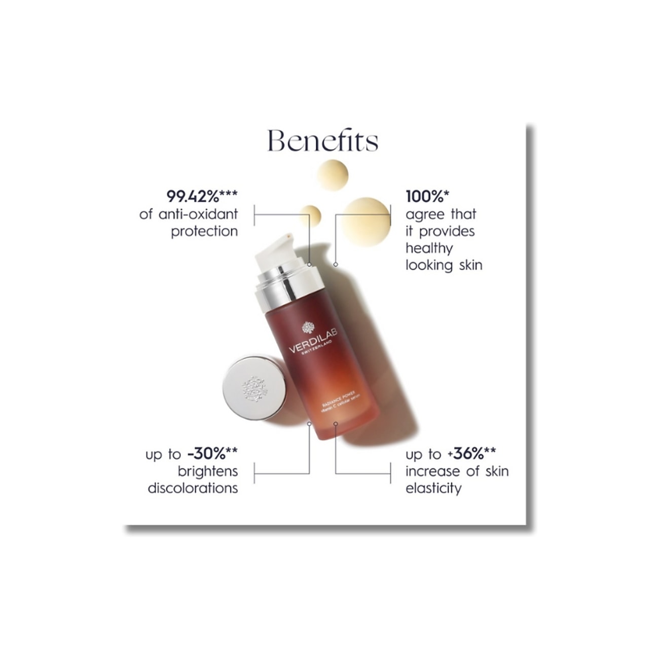 Radiance Power Vitamin C Cellular Serum