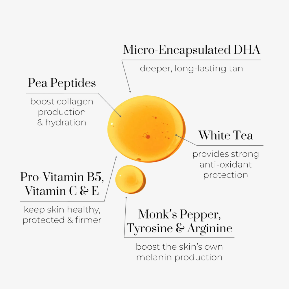 Brume Bronzante Adaptative