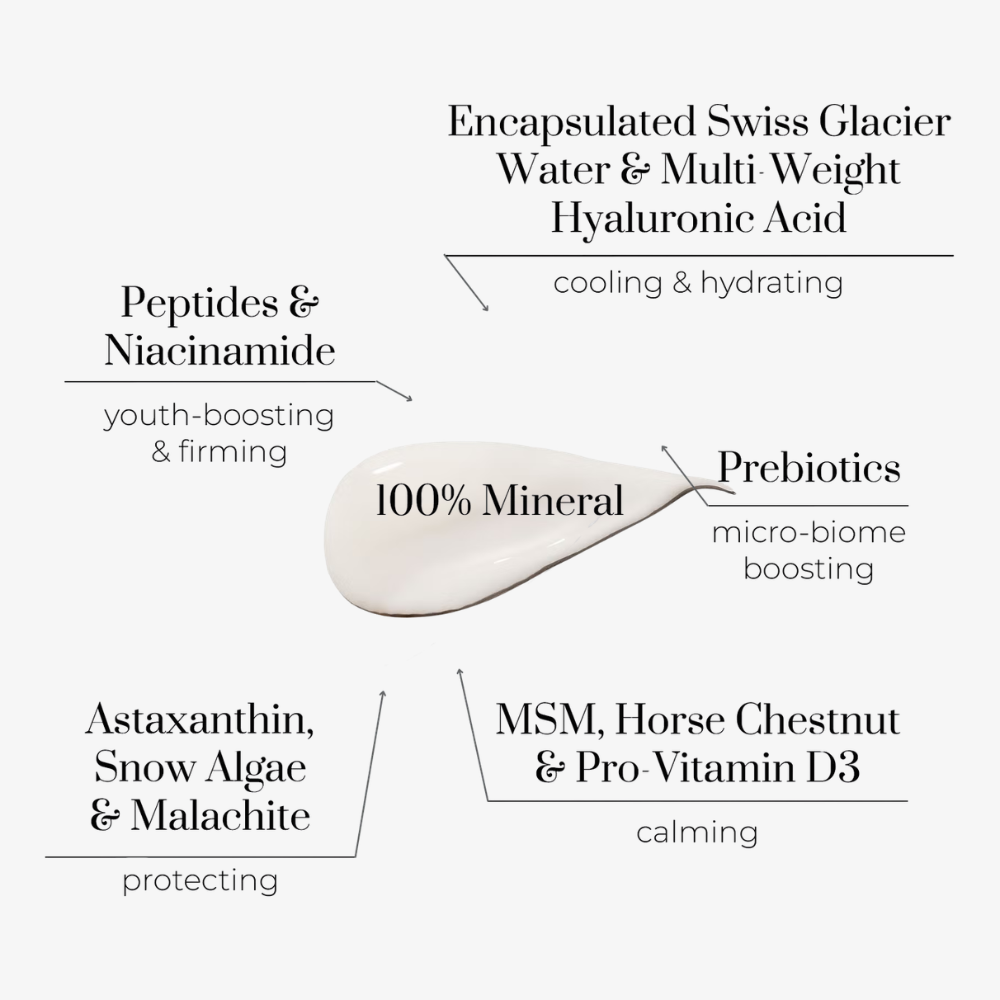 Crème Visage Vitaminée SPF30