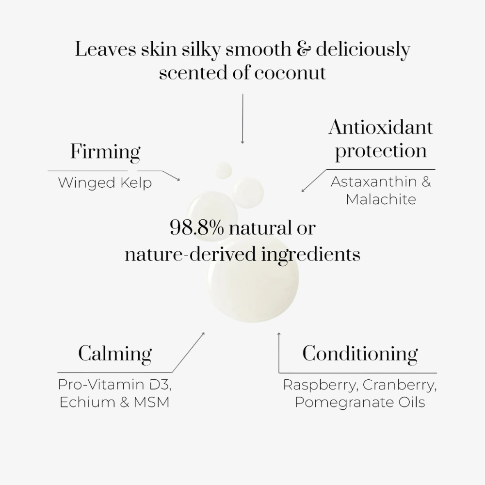 Lait Corps Vitaminé SPF30
