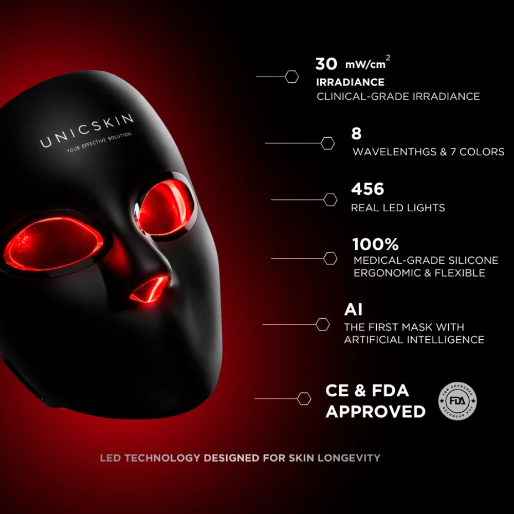 UnicLED 5.0 Masque coréen Centurion