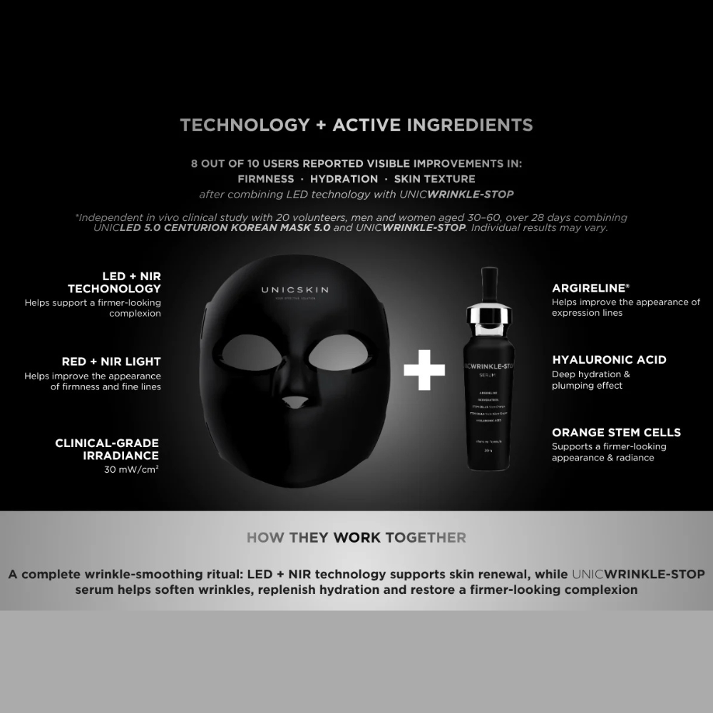 UnicLED 5.0 Masque coréen Centurion