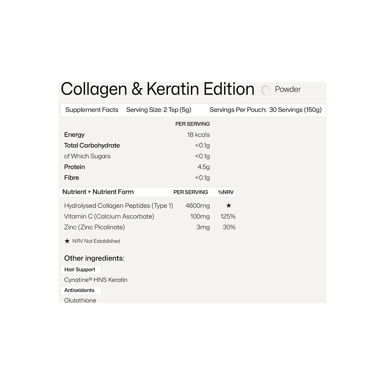 Collagen & Keratin Edition