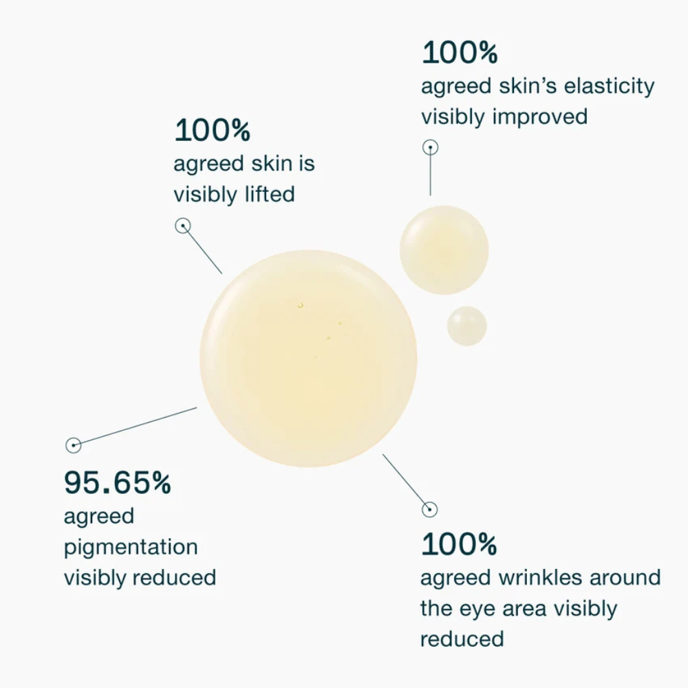 Ampoule Régénératrice 10B-Exo EGF