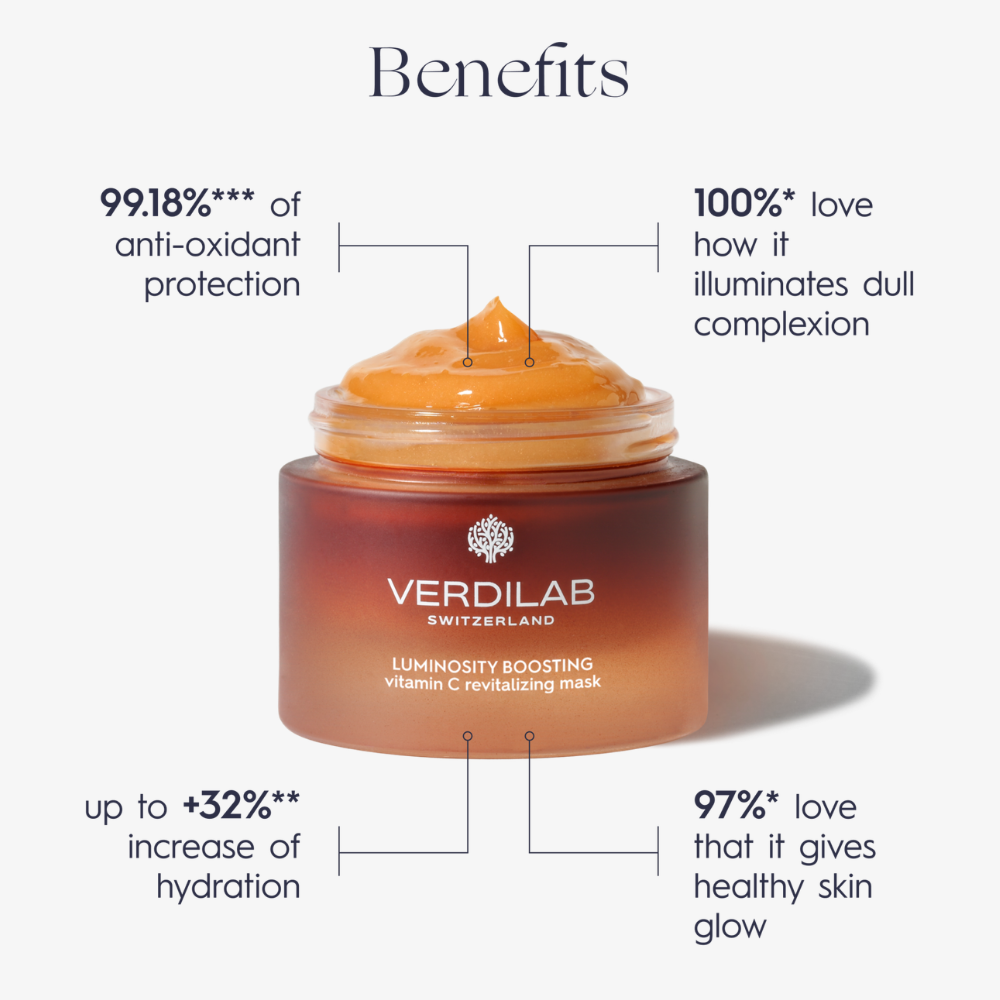 Masque revitalisant éclaircissant à la vitamine C