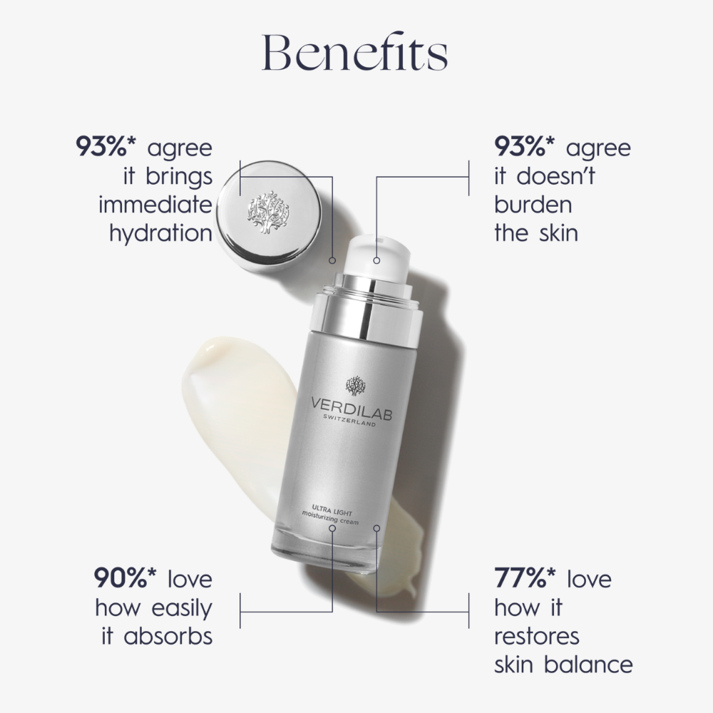 Crème Hydratante Ultra-Légère