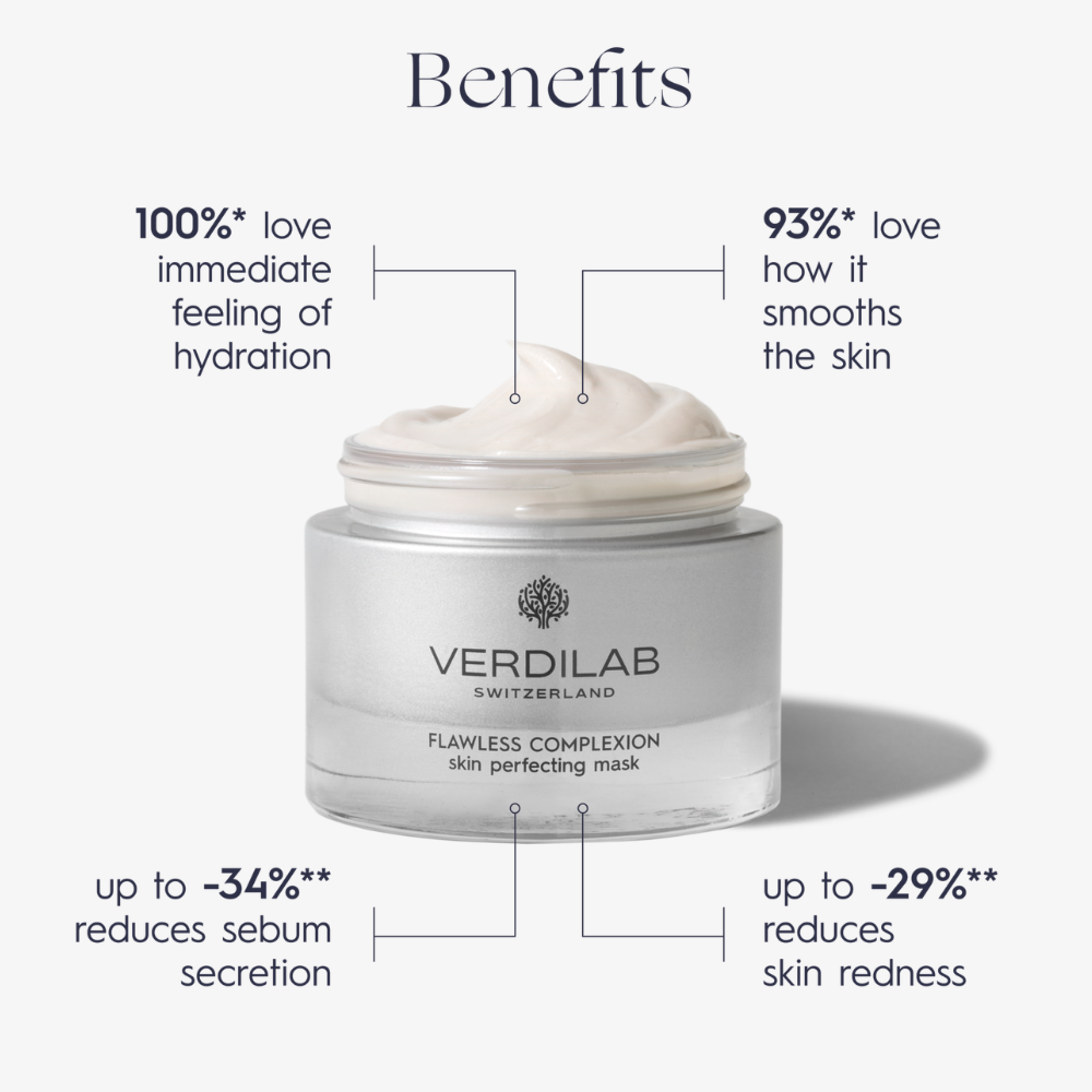 Masque Perfection Peau Teint Zéro Défaut