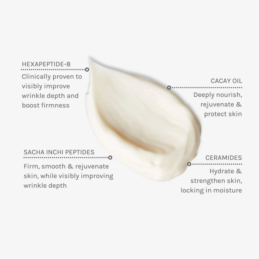 Crème Hydratante Multi-Peptides 360