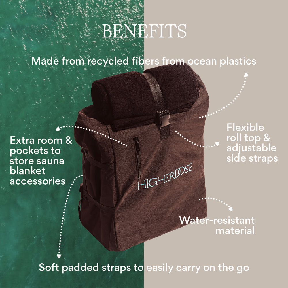 Sauna Blanket Bag worn as backpack with sauna blanket inside