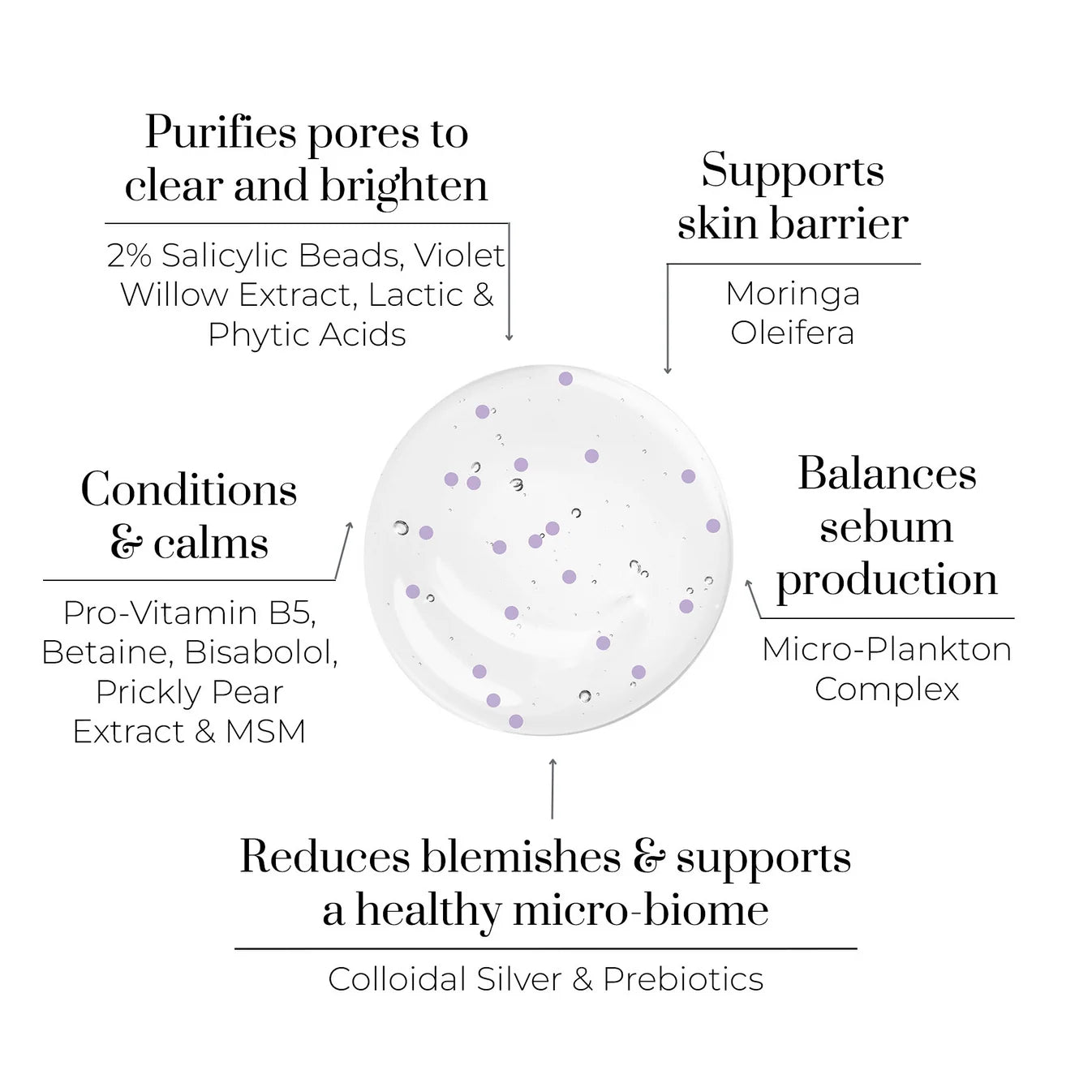 Violet Water Clearing Cleanser