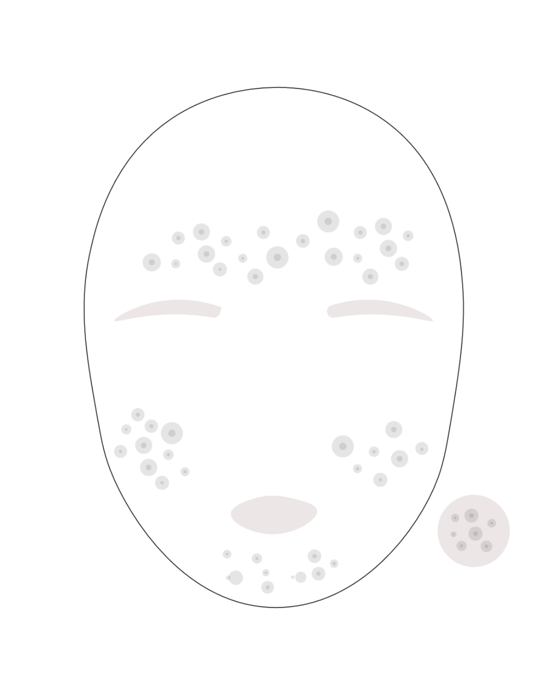Acne & Blemishes