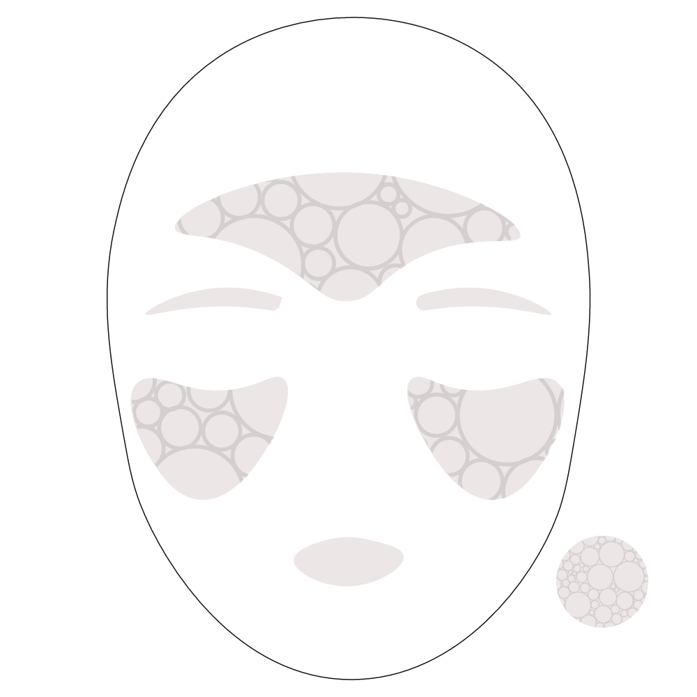 Oily Skin