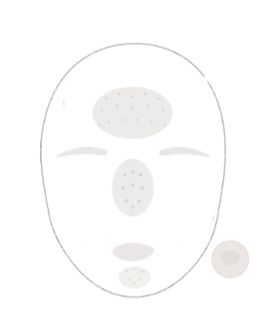 Oiliness & Pores