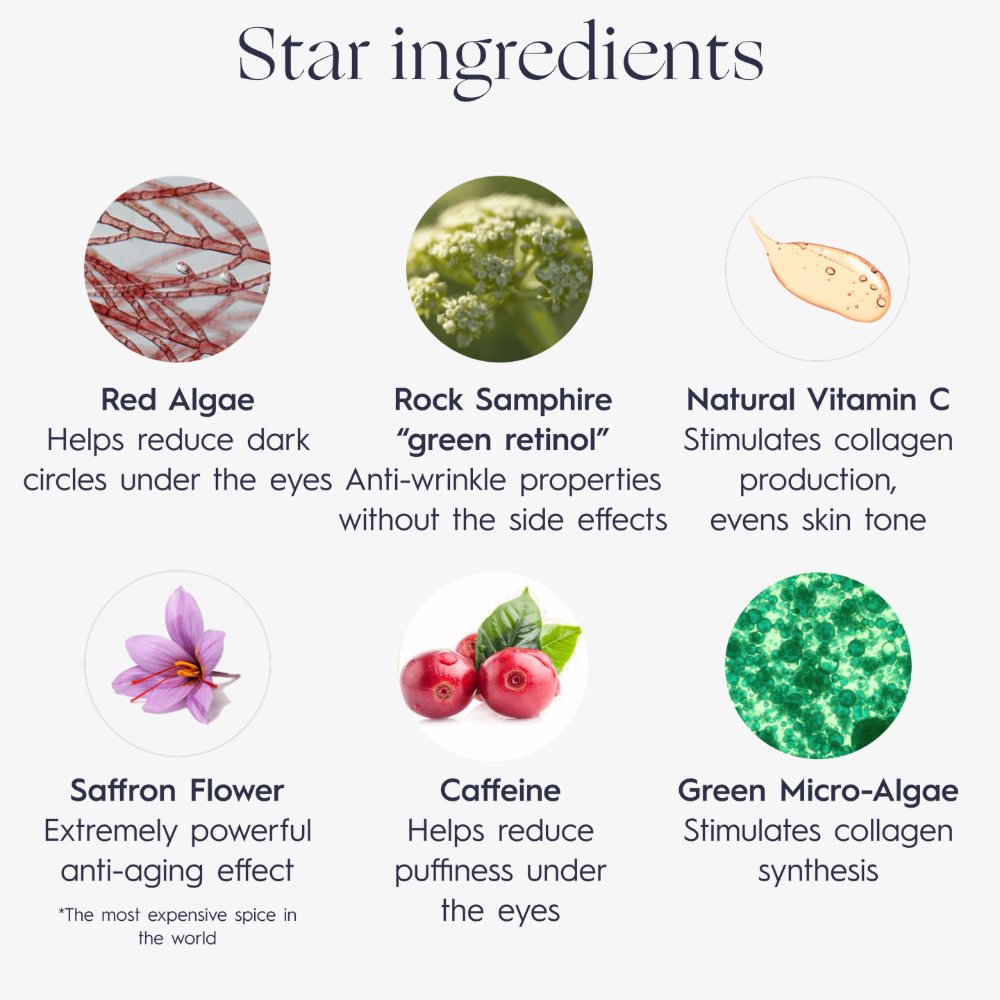 Élixir yeux ultime éclaircissant à la vitamine C