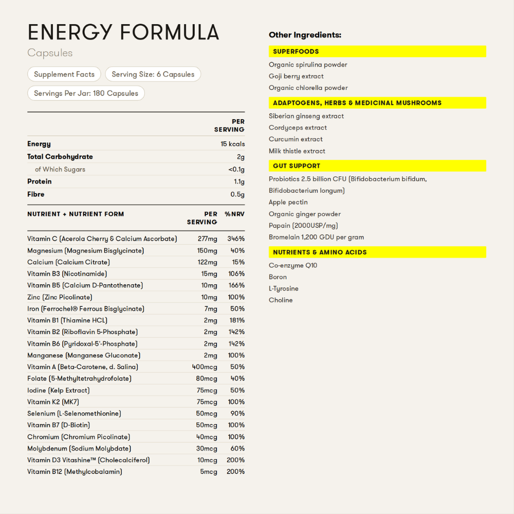 Energy Formula Capsules