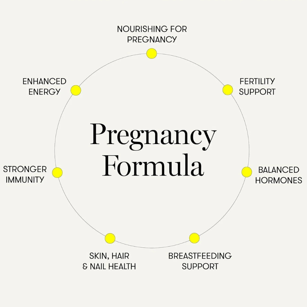 Formule Grossesse