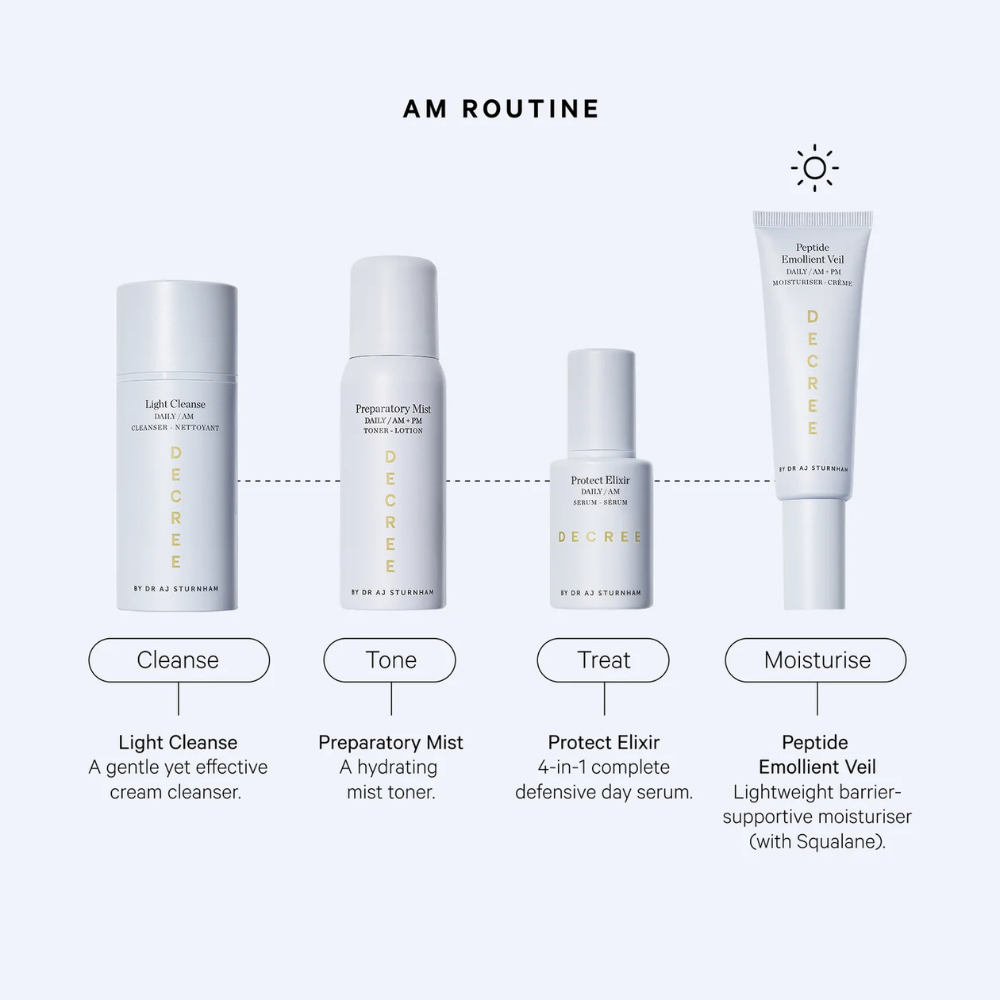 Voile Émollient Peptidique