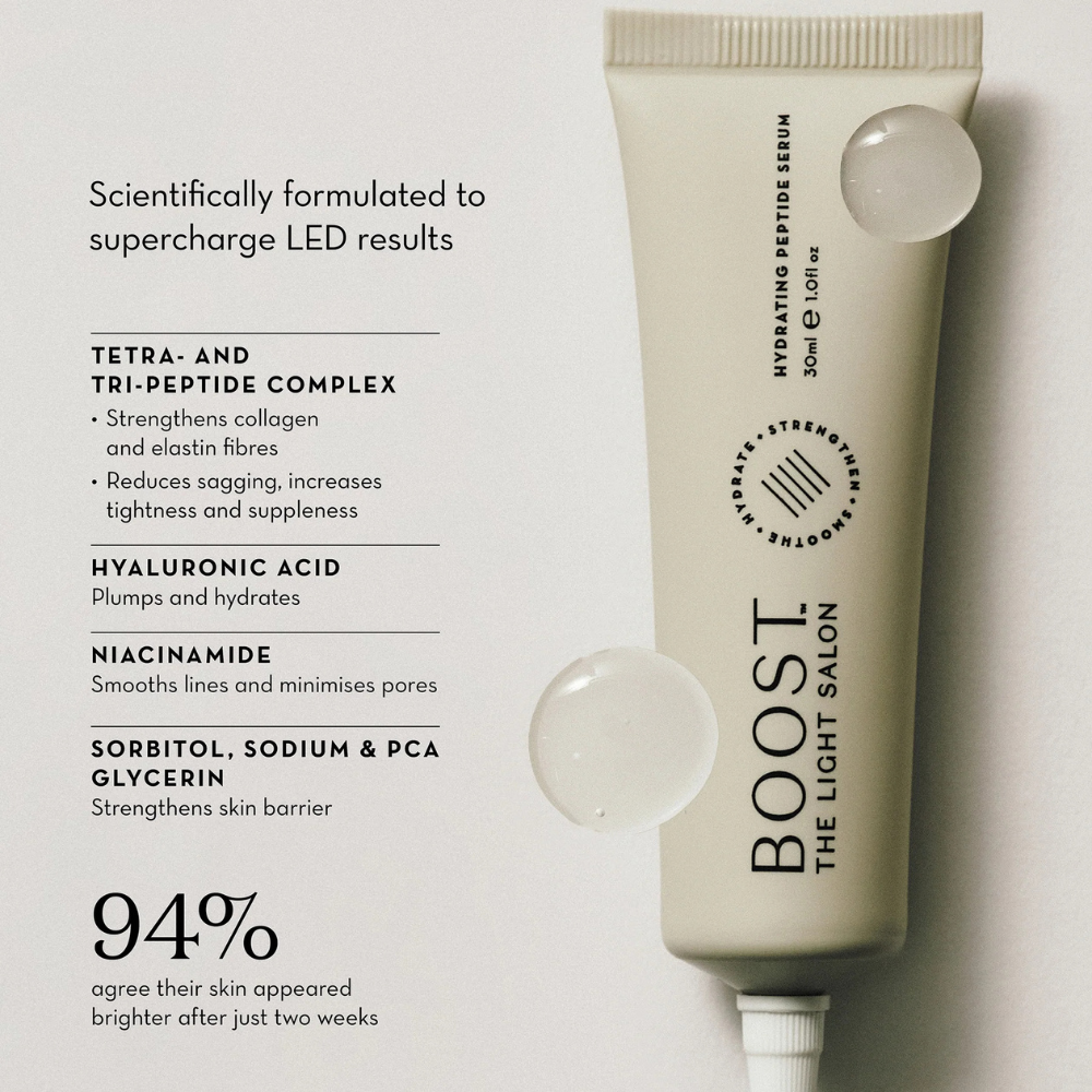 Sérum Peptides Hydratant