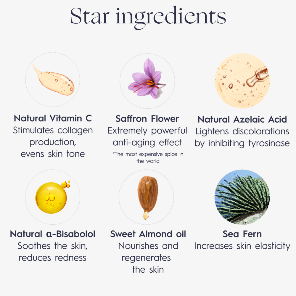 Crème Éclaircissante Vitamine C Éclat Naturel