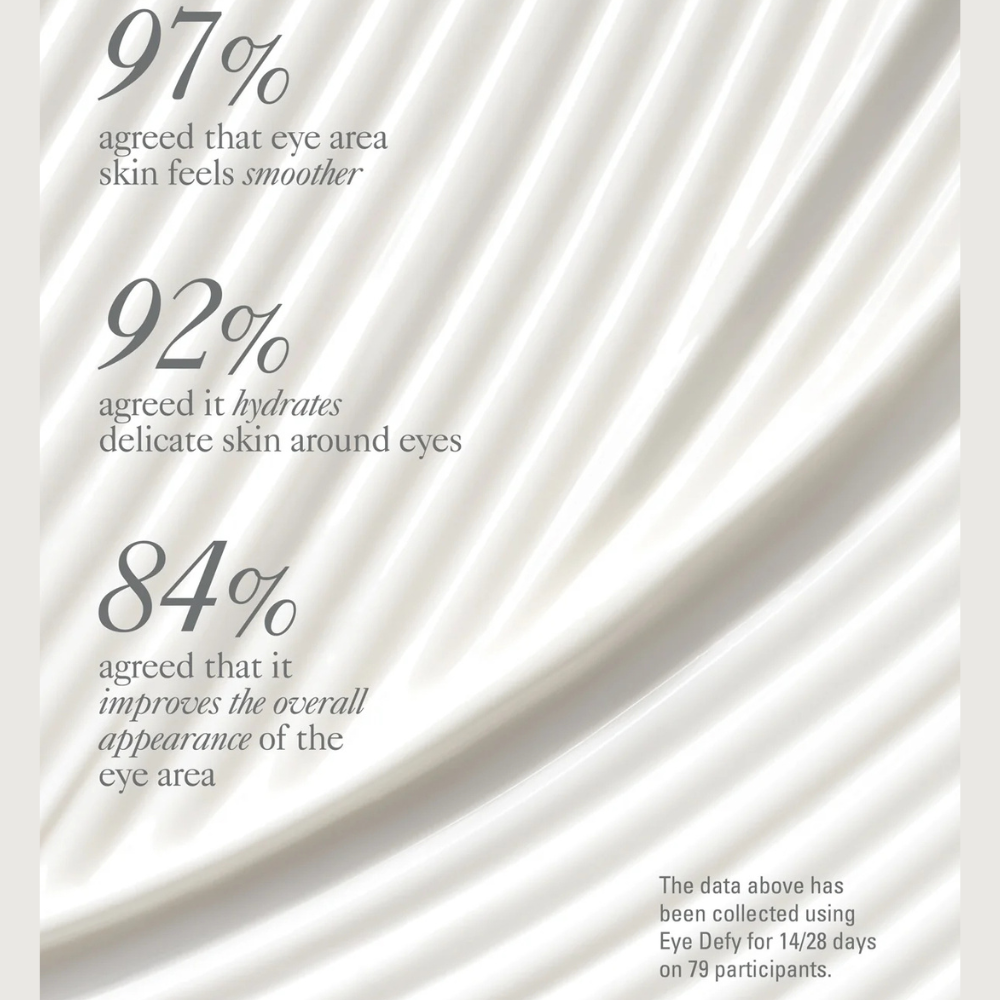 Eye Defy - Radiance Restoring Eye Treatment