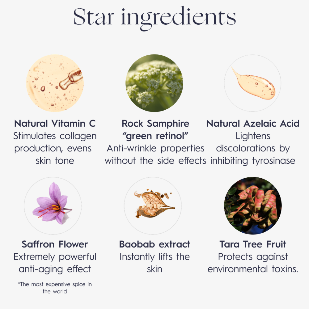 Radiance Power Vitamin C Cellular Serum