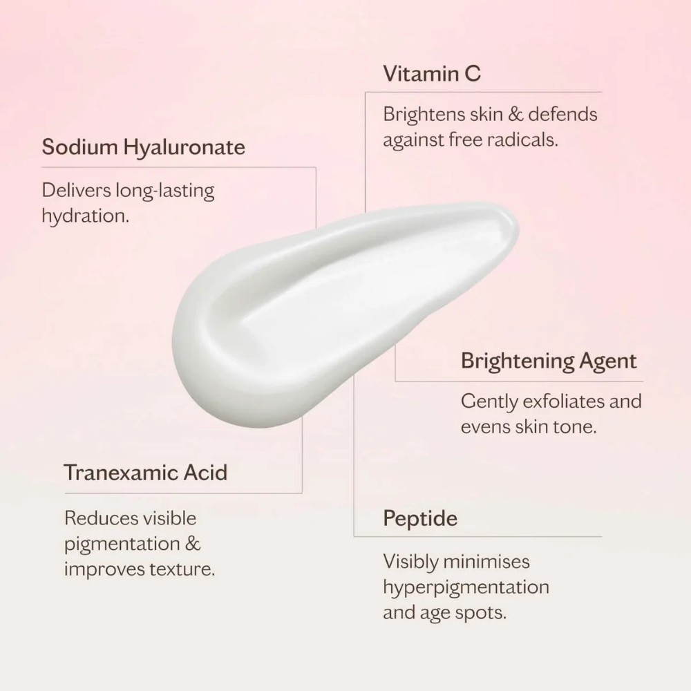 Brighten & Perfect 10% Vitamin C Corrective Serum