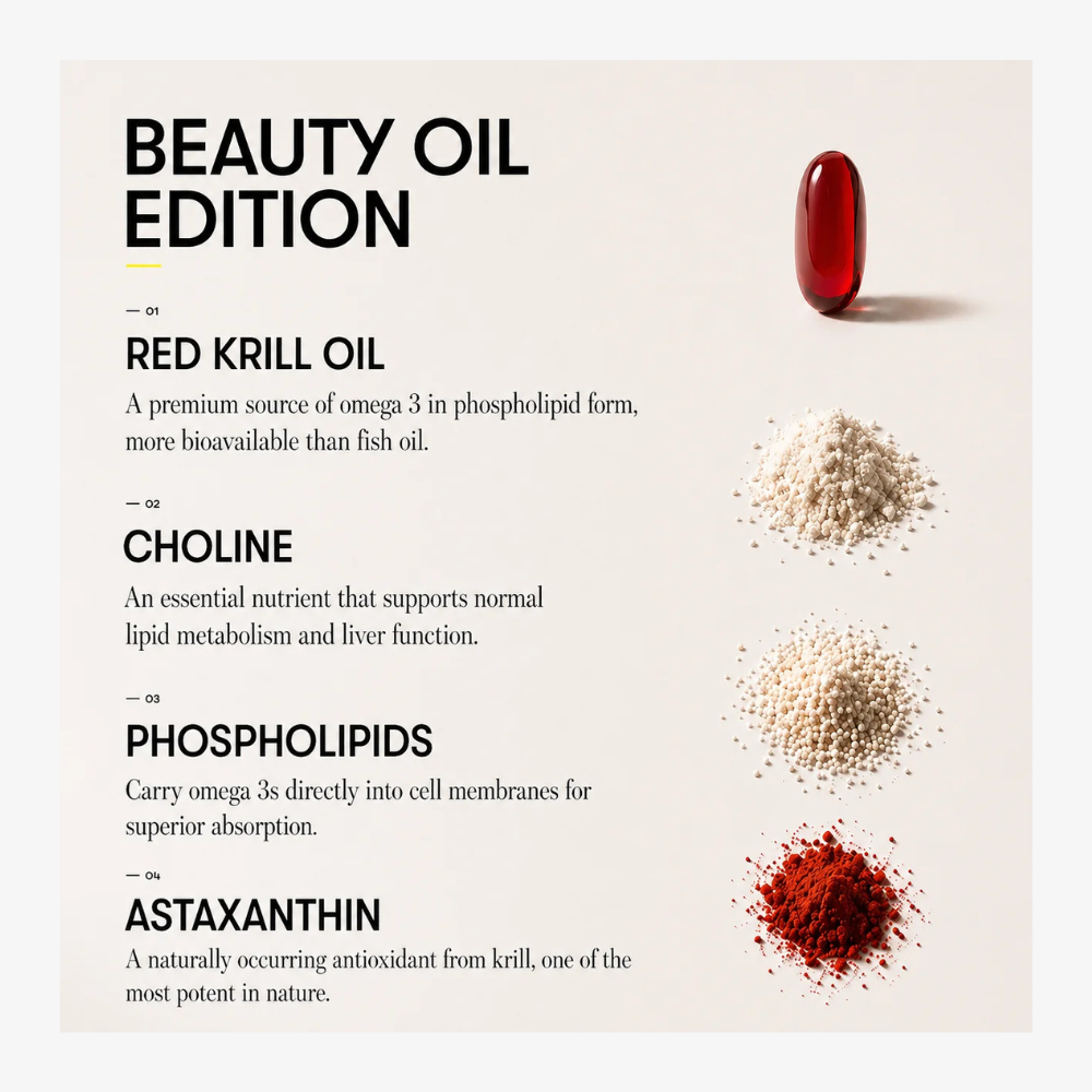 Édition Huile de Beauté
