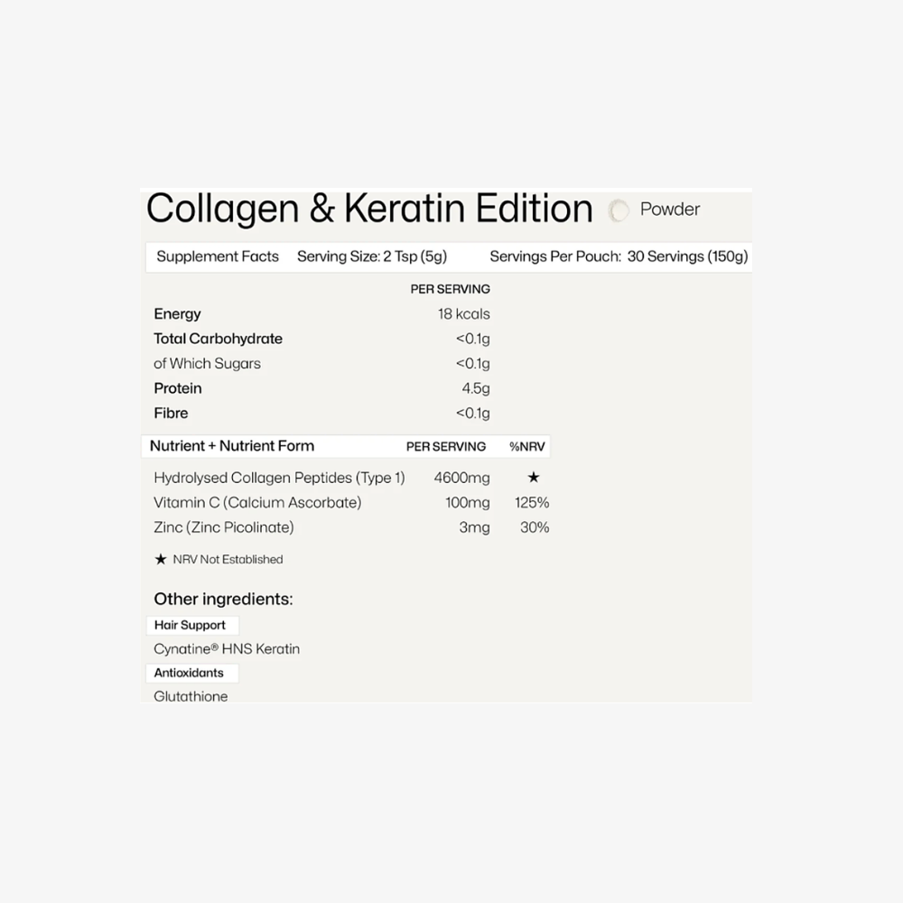 Édition collagène et kératine