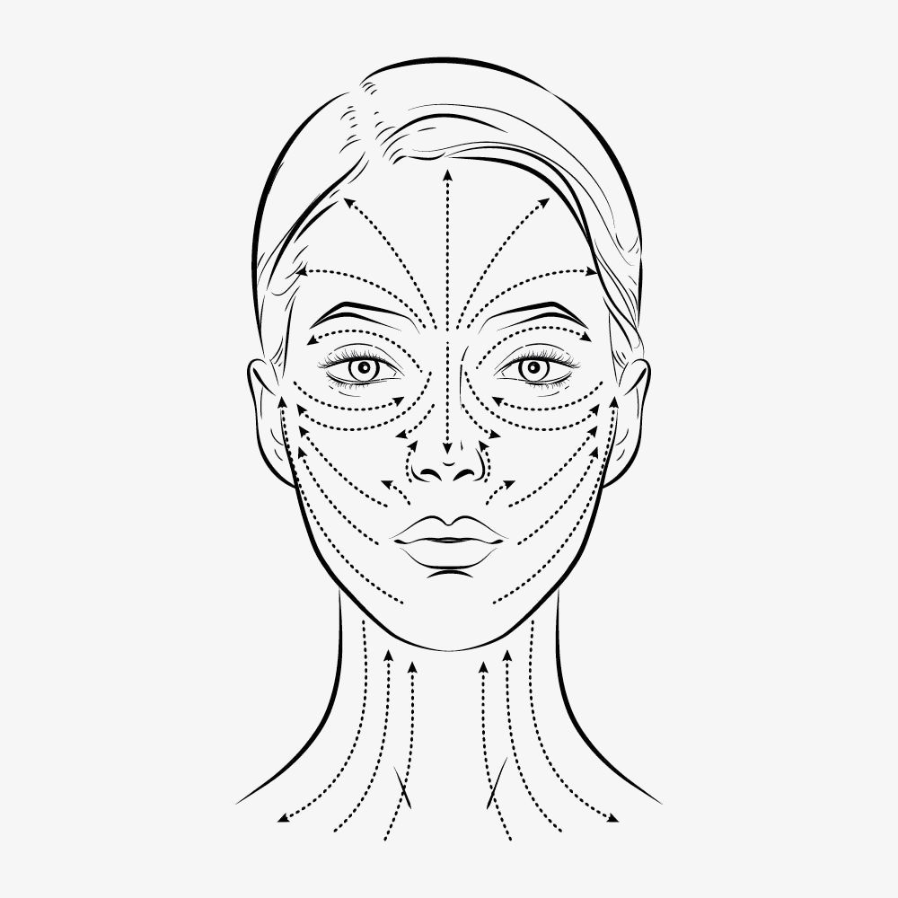 Rouleau de massage facial liftant