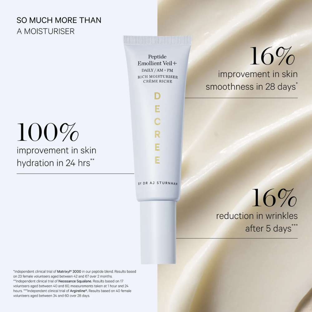 Voile Hydratant Peptidique +