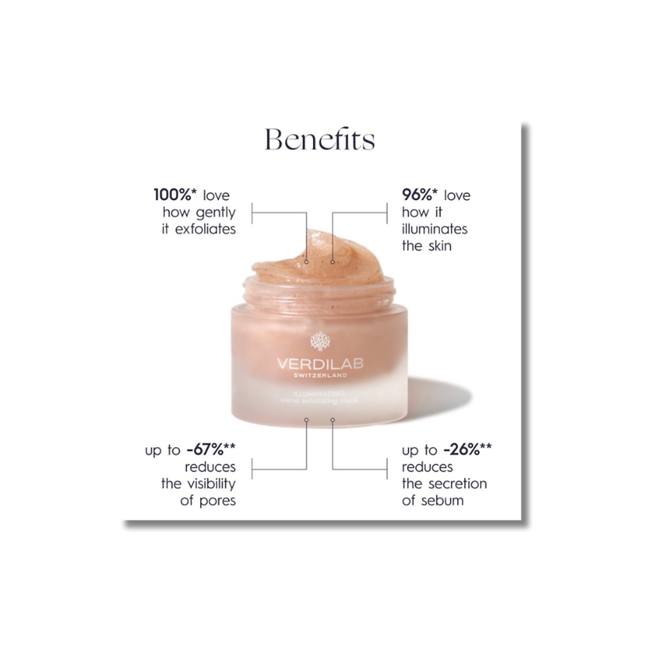 Illuminating Micro Exfoliating Mask