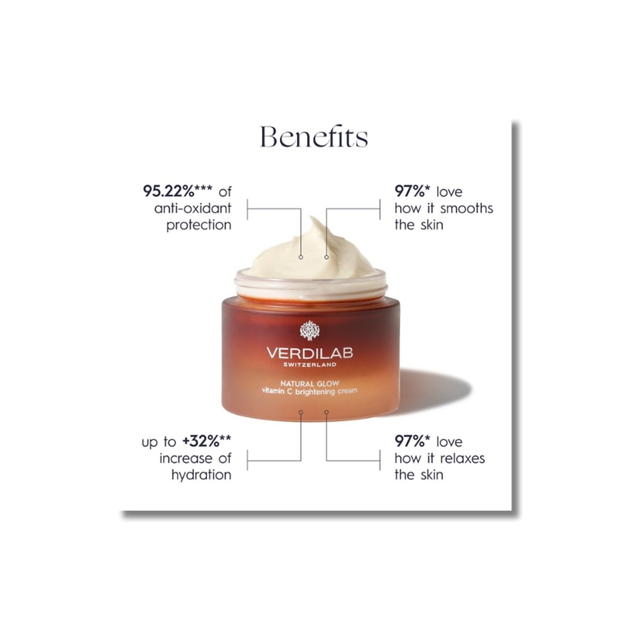 Natural Glow Vitamin C Brightening Cream