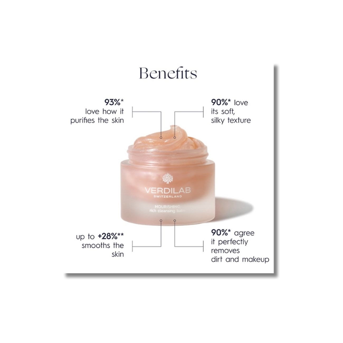 Nourishing Rich Cleansing Balm