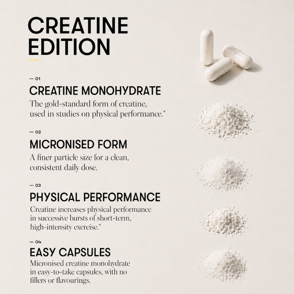 Creatine Edition