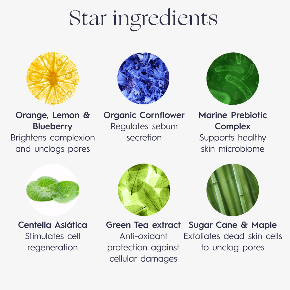 Masque Micro-Exfoliant Éclat