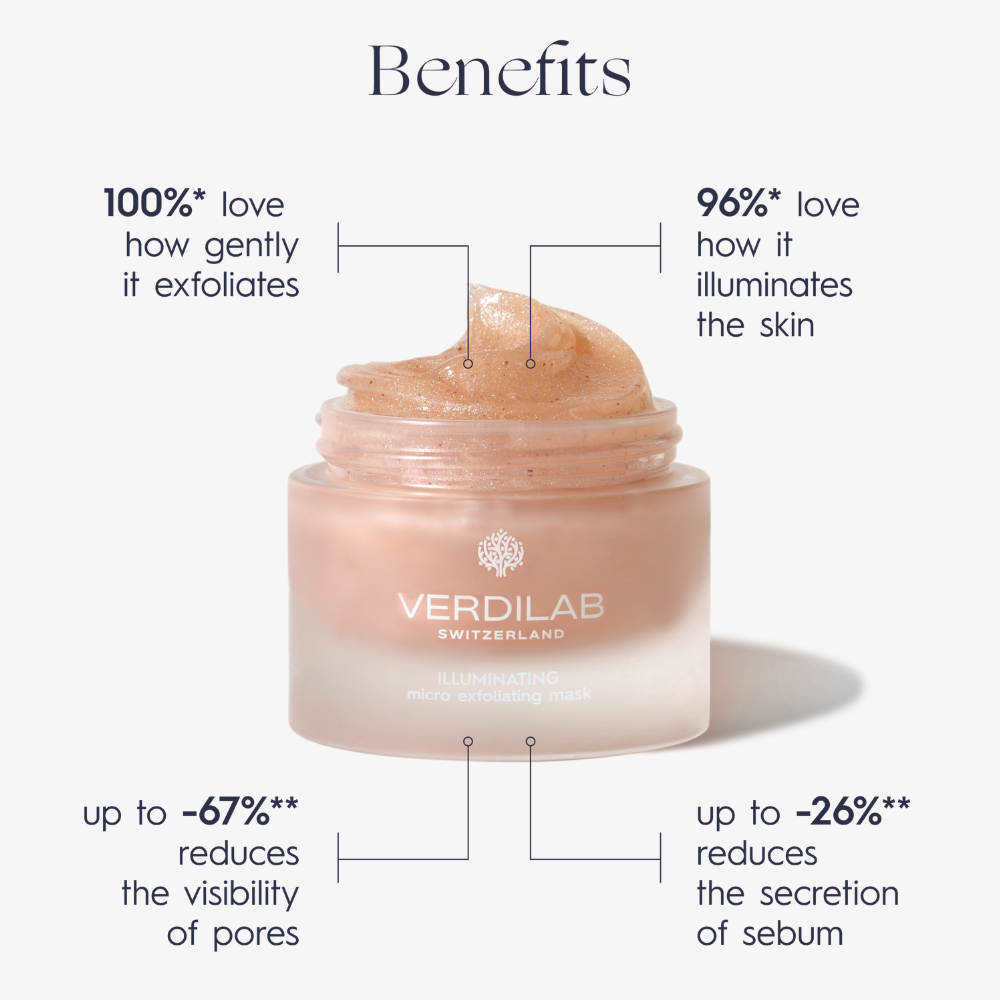 Masque Micro-Exfoliant Éclat
