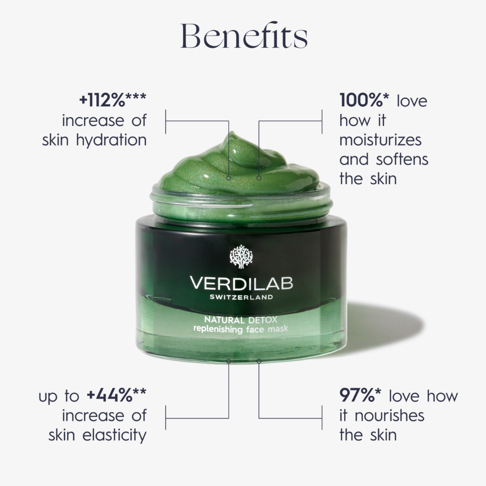 Masque visage régénérant détoxifiant naturel