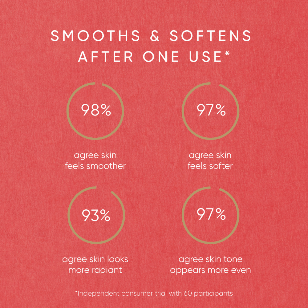 Red Algae Resurfacing Body Exfoliator