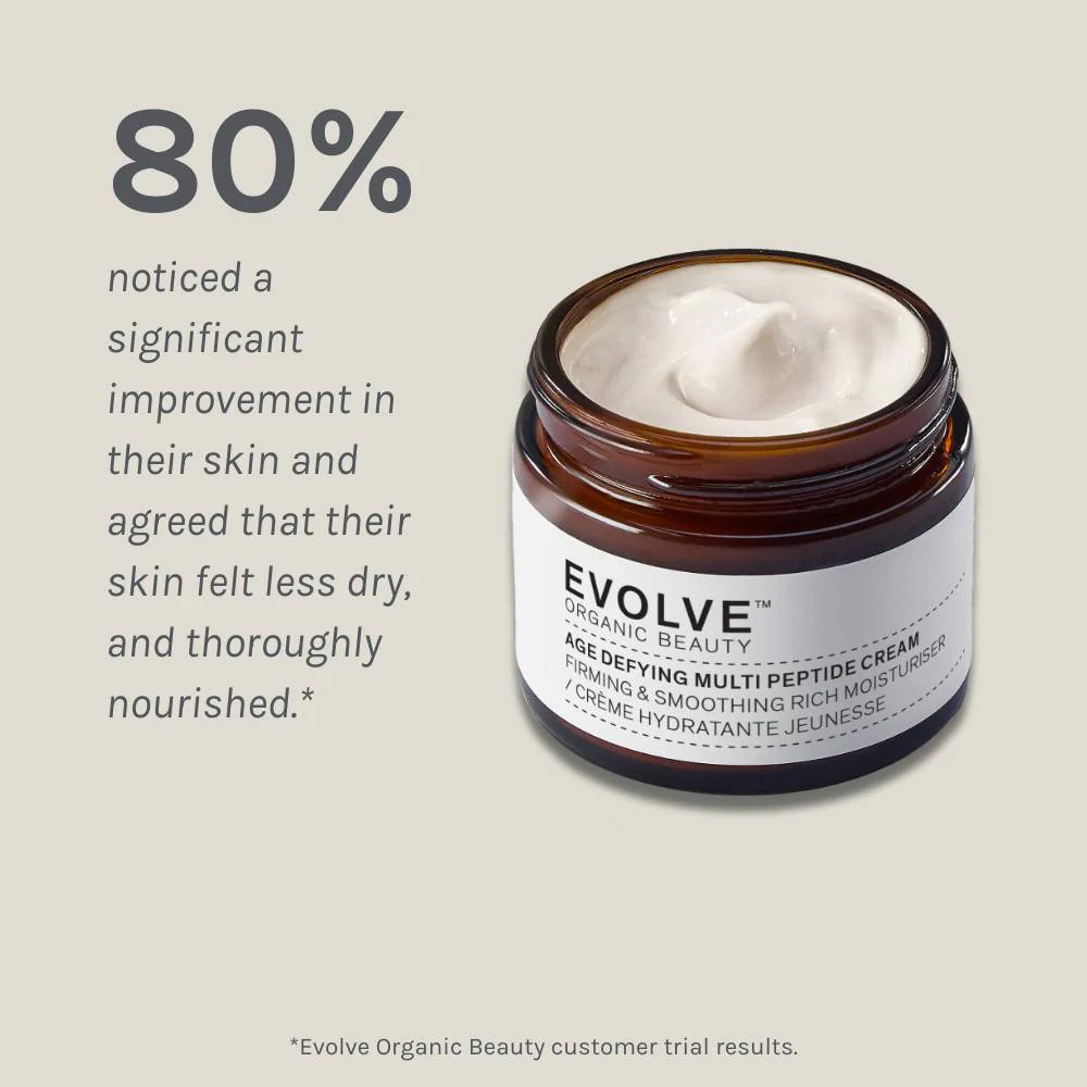 Crème Hydratante Multi-Peptides 360