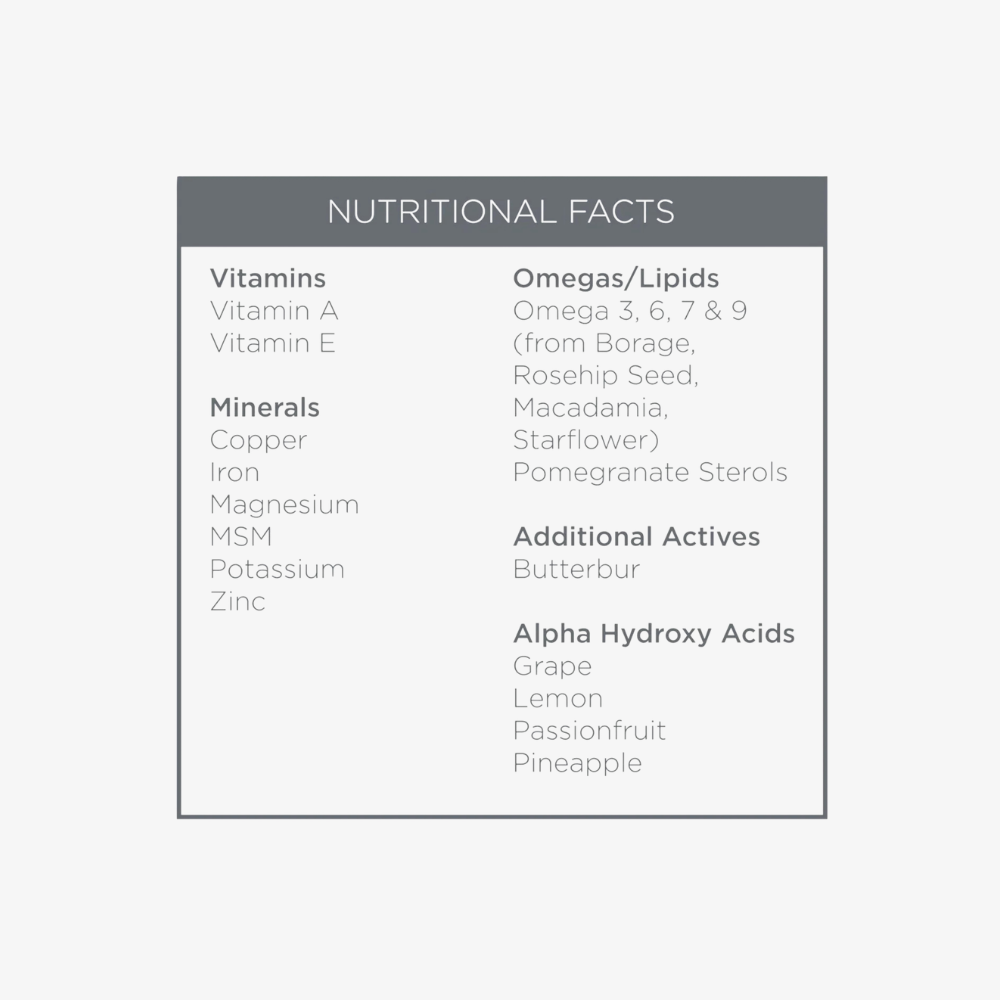 Lait Corps Rénovateur